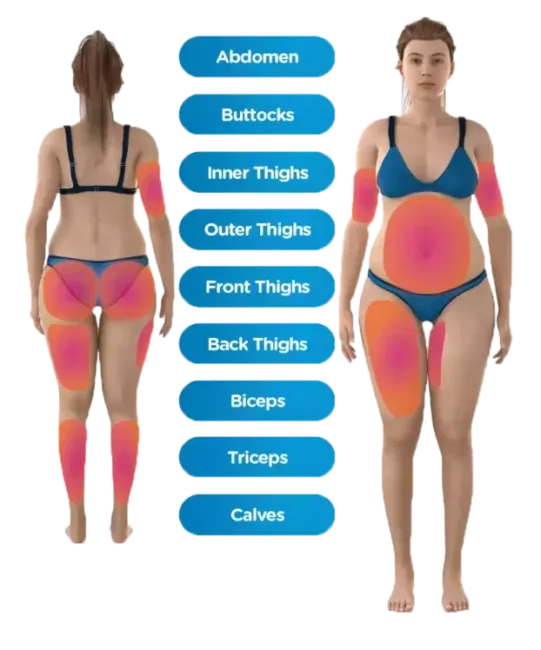 Emsculpt_Neo_Body-Parts-female Emsculpt Neo Body Parts female