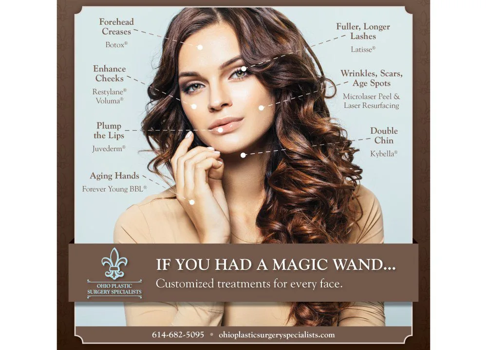 Facelift procedure utilizing advanced techniques for facial youth